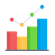 Markets Analyzed